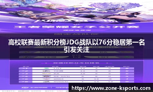 高校联赛最新积分榜JDG战队以76分稳居第一名引发关注